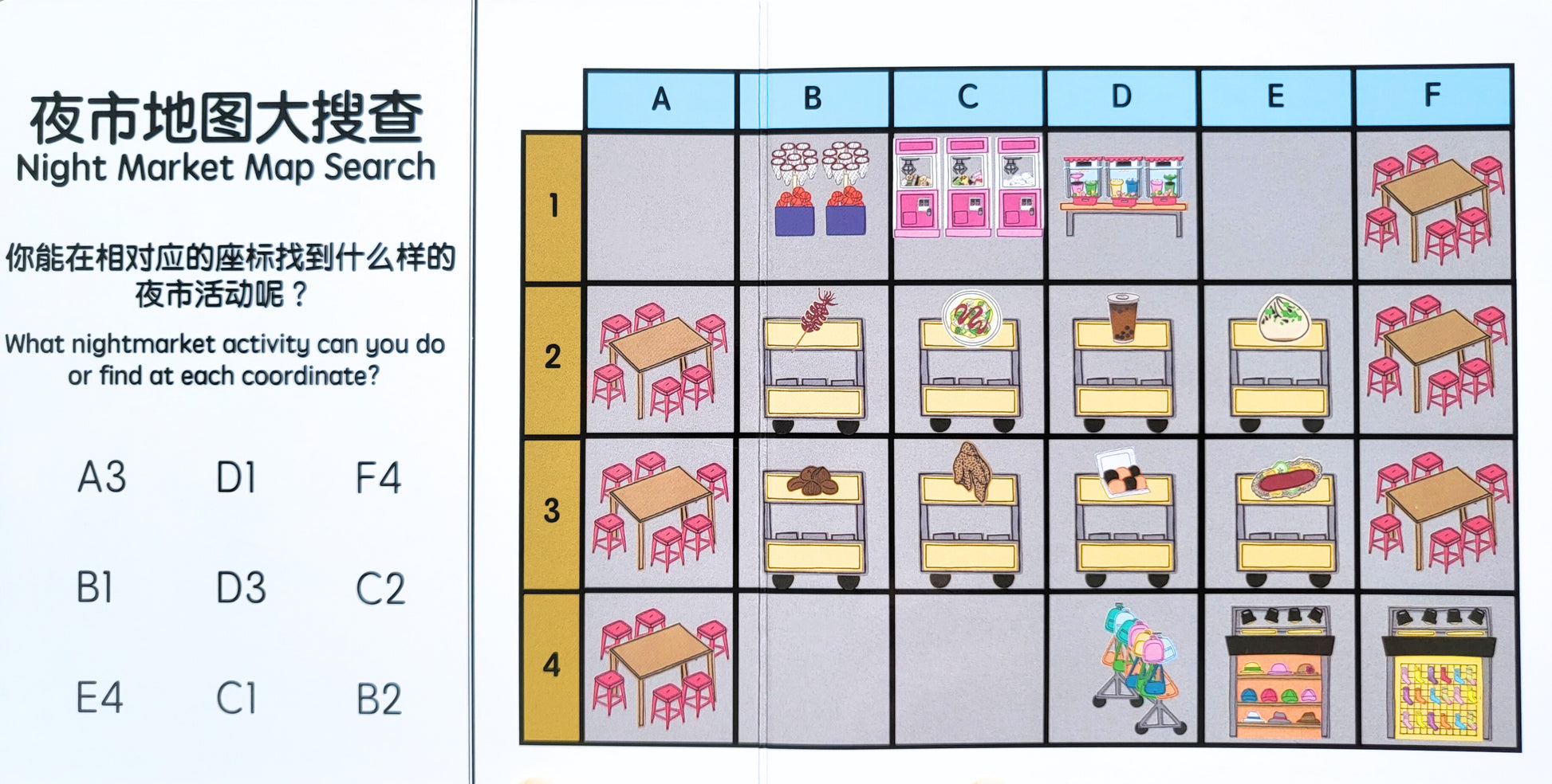 Night market map search