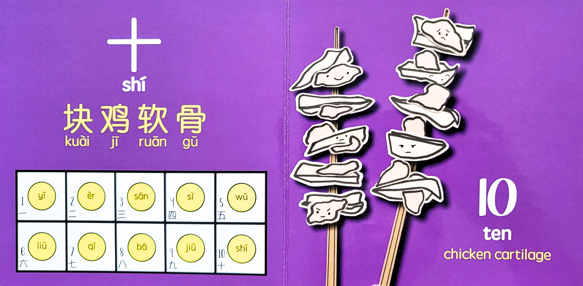 10 skewers page